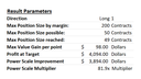 Scale-In Level Calculator