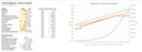 Scale-In Level Calculator